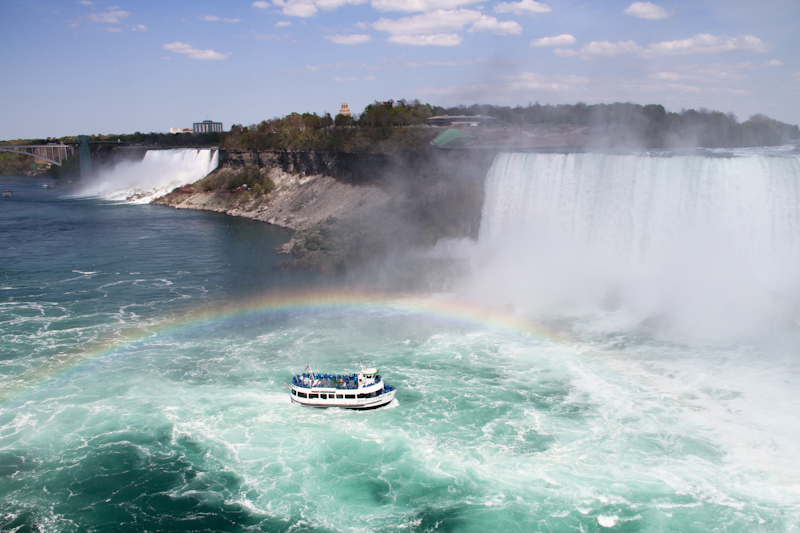 Guide to visiting Niagara Falls