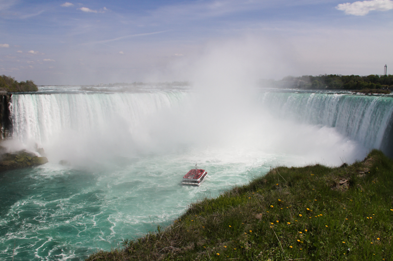 Guide to visiting Niagara Falls