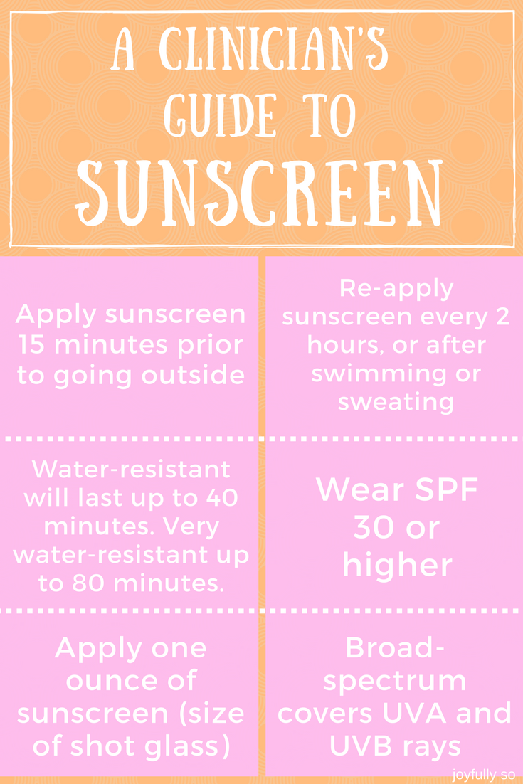 sunscreen guide